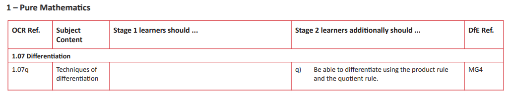 Specification reference
